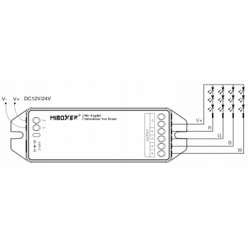 Sterownik strefowy RGBW LED MiLight FUT038M strefy